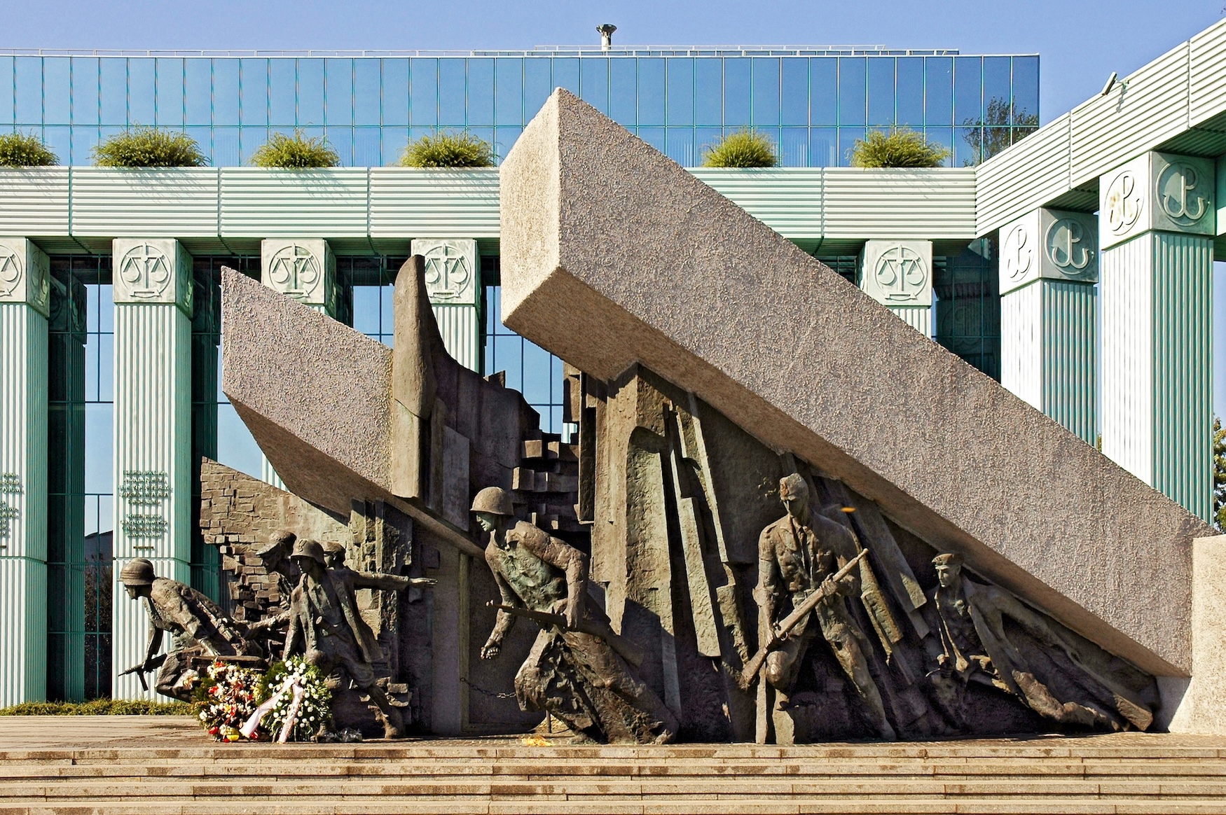 History school trips to Warsaw destination